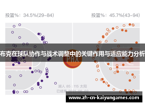 布克在球队协作与战术调整中的关键作用与适应能力分析