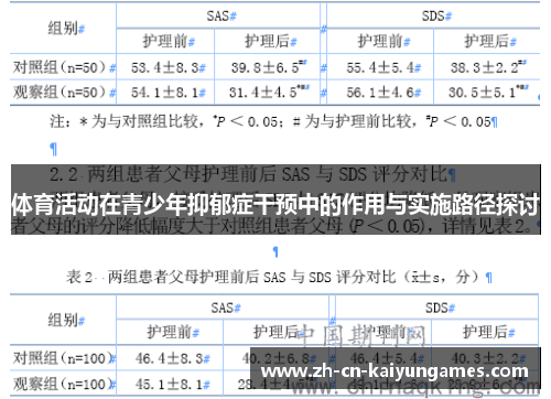 体育活动在青少年抑郁症干预中的作用与实施路径探讨