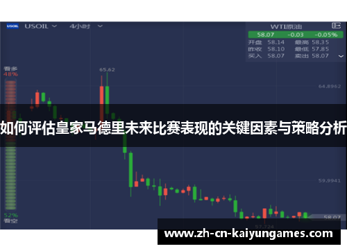 如何评估皇家马德里未来比赛表现的关键因素与策略分析