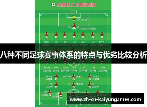 八种不同足球赛事体系的特点与优劣比较分析