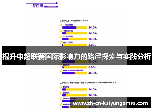 提升中超联赛国际影响力的路径探索与实践分析