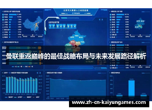 曼联重返巅峰的最佳战略布局与未来发展路径解析