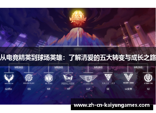 从电竞精英到球场英雄：了解清爱的五大转变与成长之路