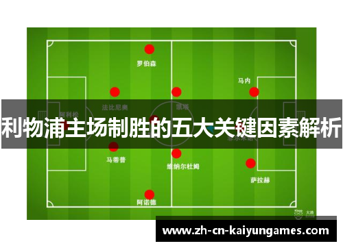 利物浦主场制胜的五大关键因素解析