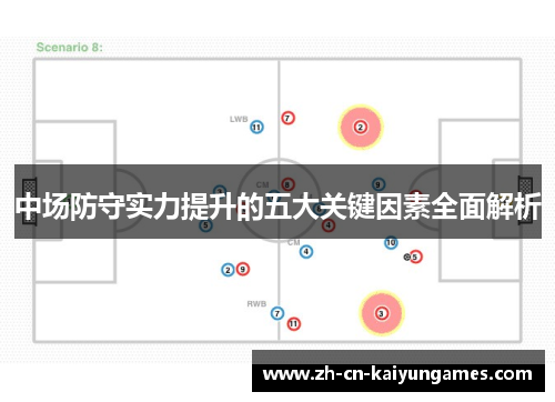 中场防守实力提升的五大关键因素全面解析
