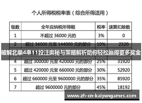 破解北单4串11投注奥秘与策略解析助你轻松赢得更多奖金