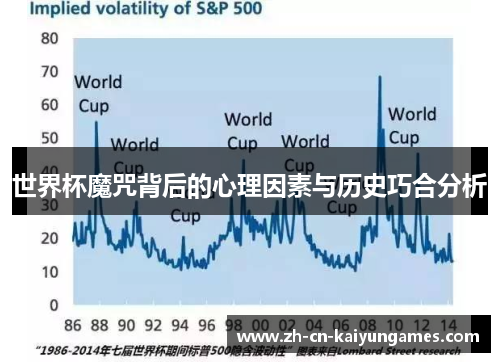 世界杯魔咒背后的心理因素与历史巧合分析