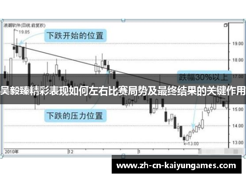吴毅臻精彩表现如何左右比赛局势及最终结果的关键作用