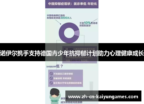 诺伊尔携手支持德国青少年抗抑郁计划助力心理健康成长