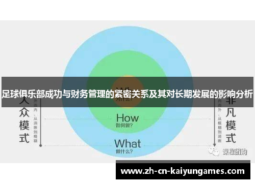 足球俱乐部成功与财务管理的紧密关系及其对长期发展的影响分析 足球俱乐部成功与财务管理的紧密关系及其对长期发展的影响分析