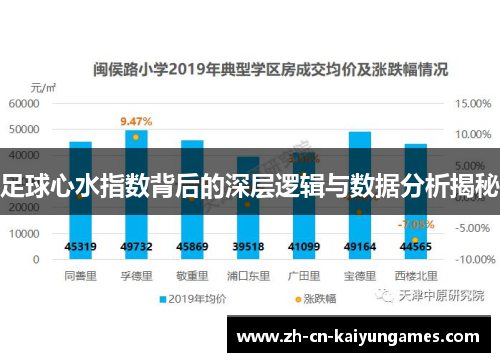 足球心水指数背后的深层逻辑与数据分析揭秘