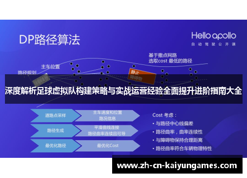 深度解析足球虚拟队构建策略与实战运营经验全面提升进阶指南大全 深度解析足球虚拟队构建策略与实战运营经验全面提升进阶指南大全